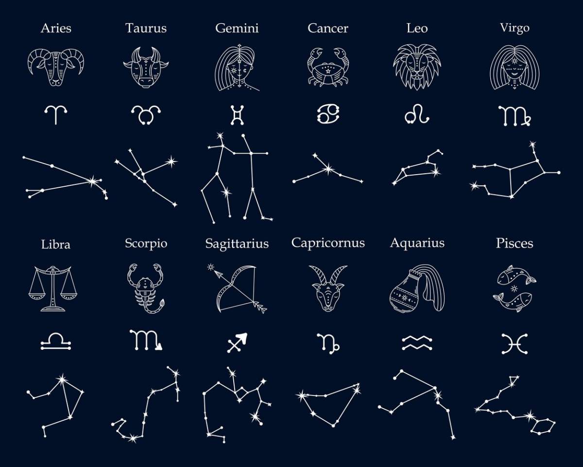 Set vectorial de simboluri astrologice ale zodiacului și constelațiilor. Simboluri mistice.