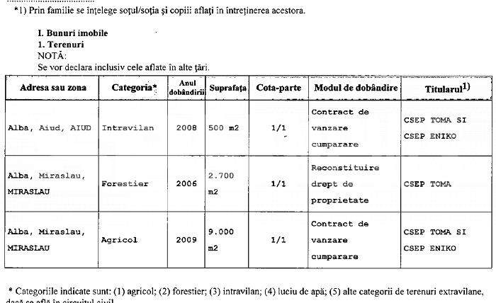 Chelnerul care a câștigat trei milioane de euro la loto a rămas lefter / I-a dispărut averea