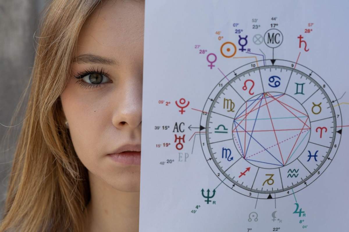 Analiza astrologică și portretul de aproape al unei fete