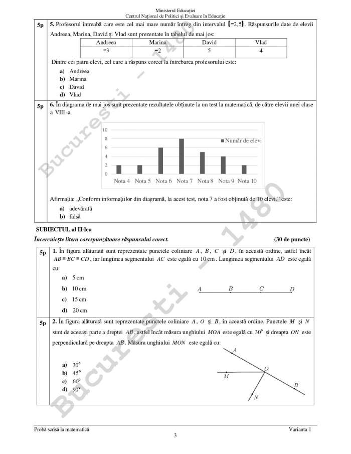 Subiecte Evaluare Națională la Matematică 2023. Ce a picat la examenul de capacitate din acest an / FOTO