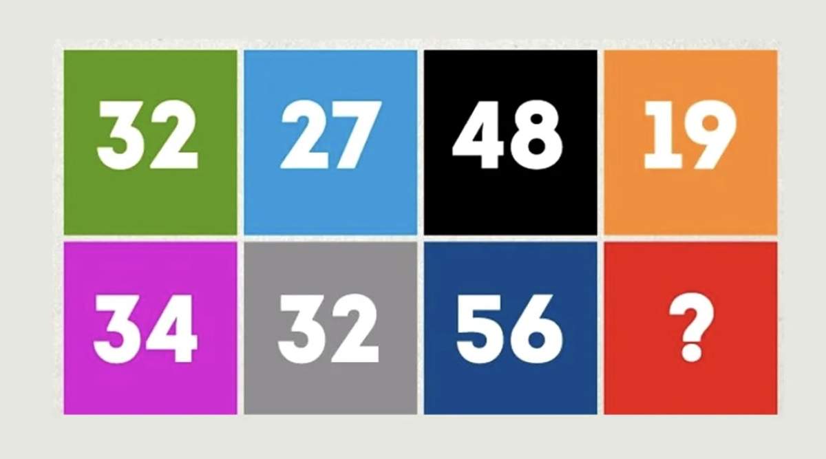 Test de inteligență Test de inteligență. Completați numărul care lipsește