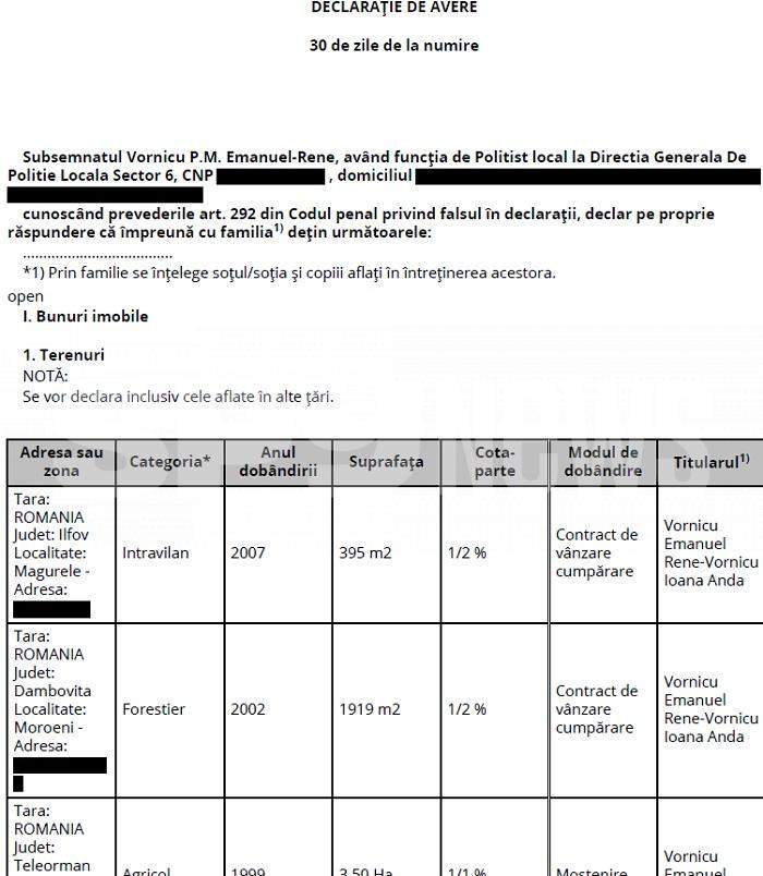 Șeful pedofilului de la Circulație, pedepsit cu pensie de lux și salariu de la Poliția Locală / Documente exclusive