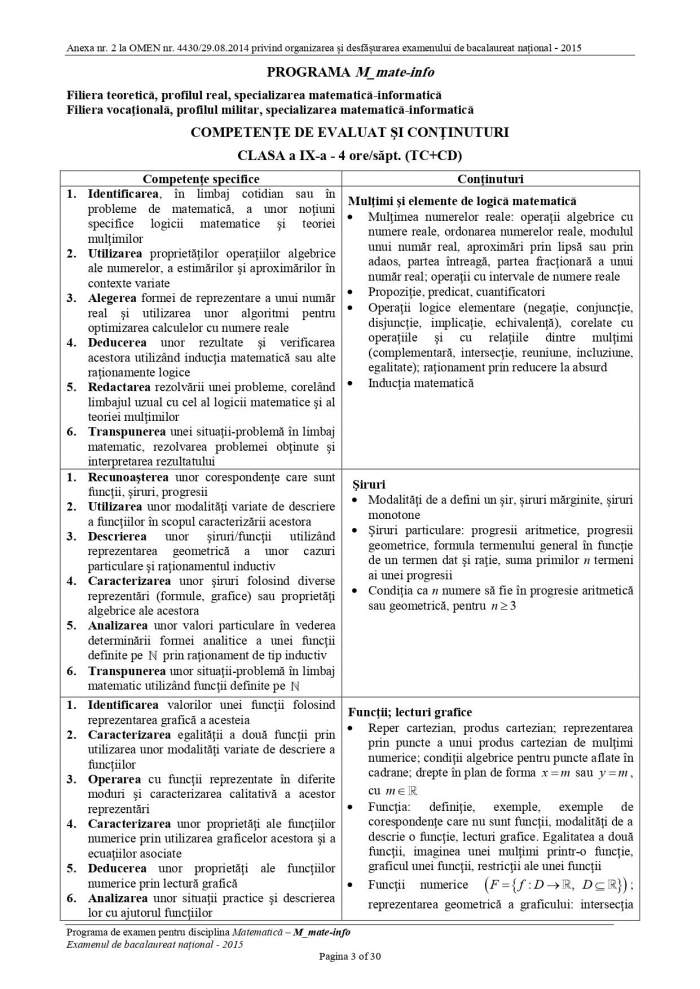 Bacalaureat 2023 - toamnă. Au fost publicate subiectele la matematică. Ce au avut de rezolvat liceeni / FOTO