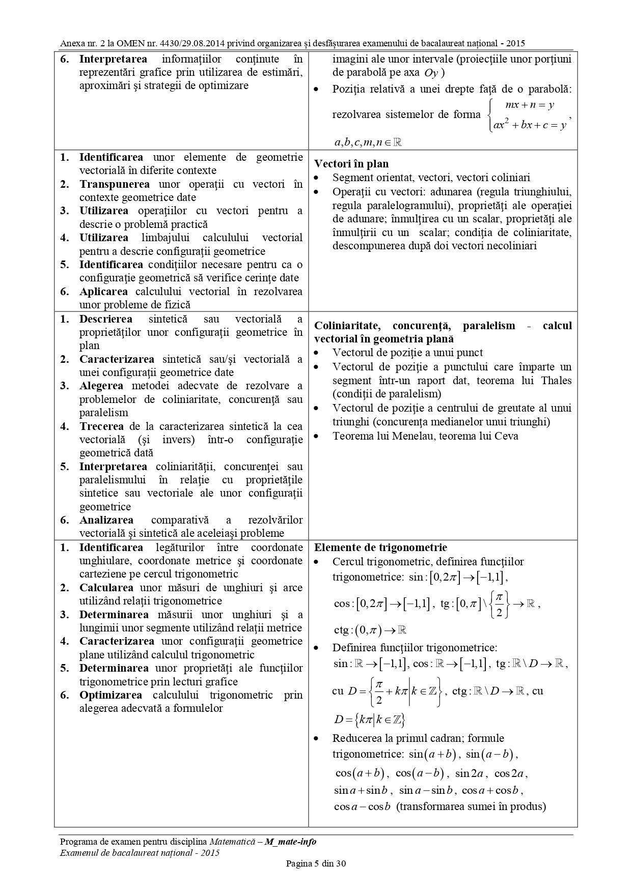 Bacalaureat 2023 - toamnă. Au fost publicate subiectele la matematică. Ce au avut de rezolvat liceeni / FOTO