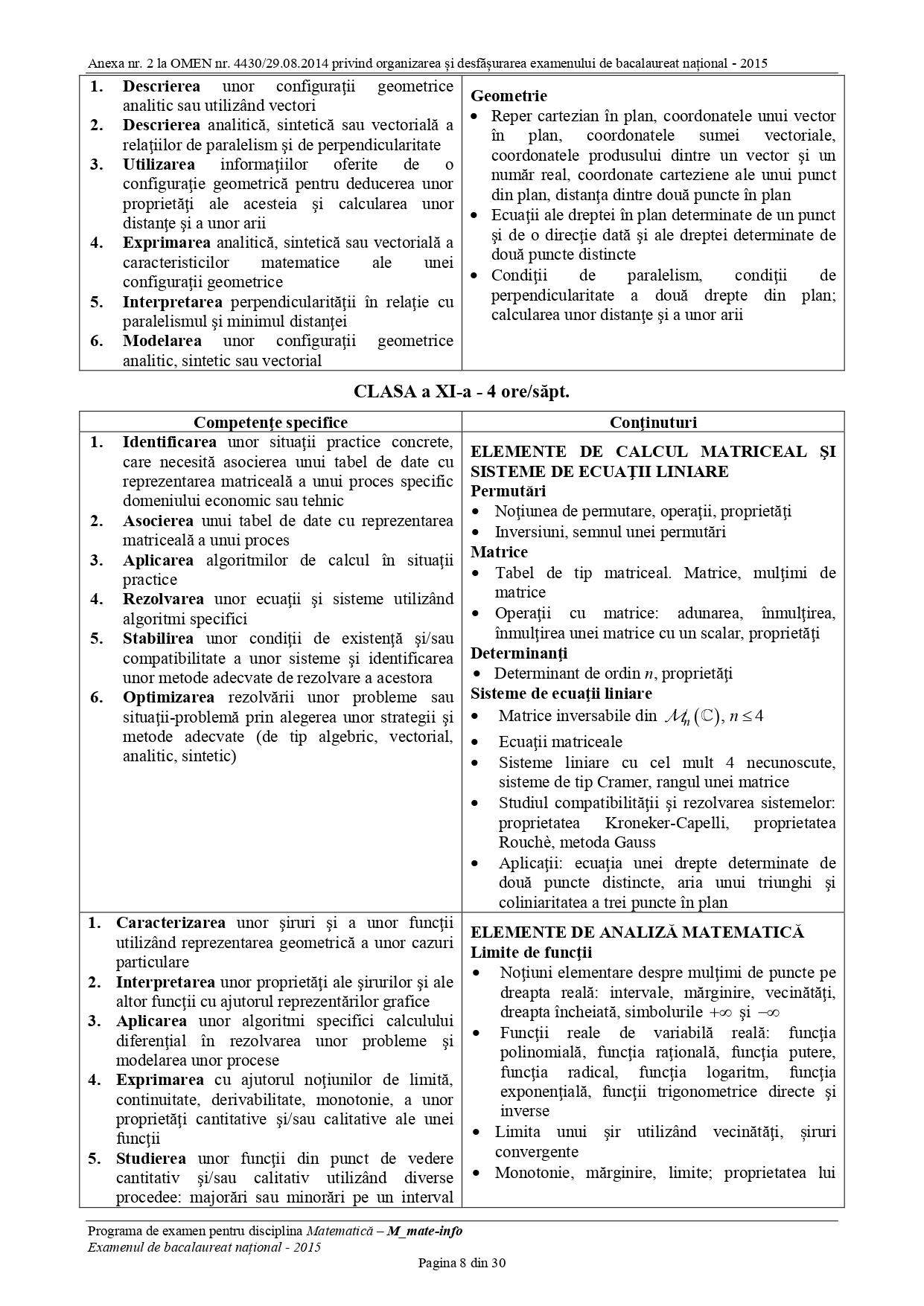 Bacalaureat 2023 - toamnă. Au fost publicate subiectele la matematică. Ce au avut de rezolvat liceeni / FOTO