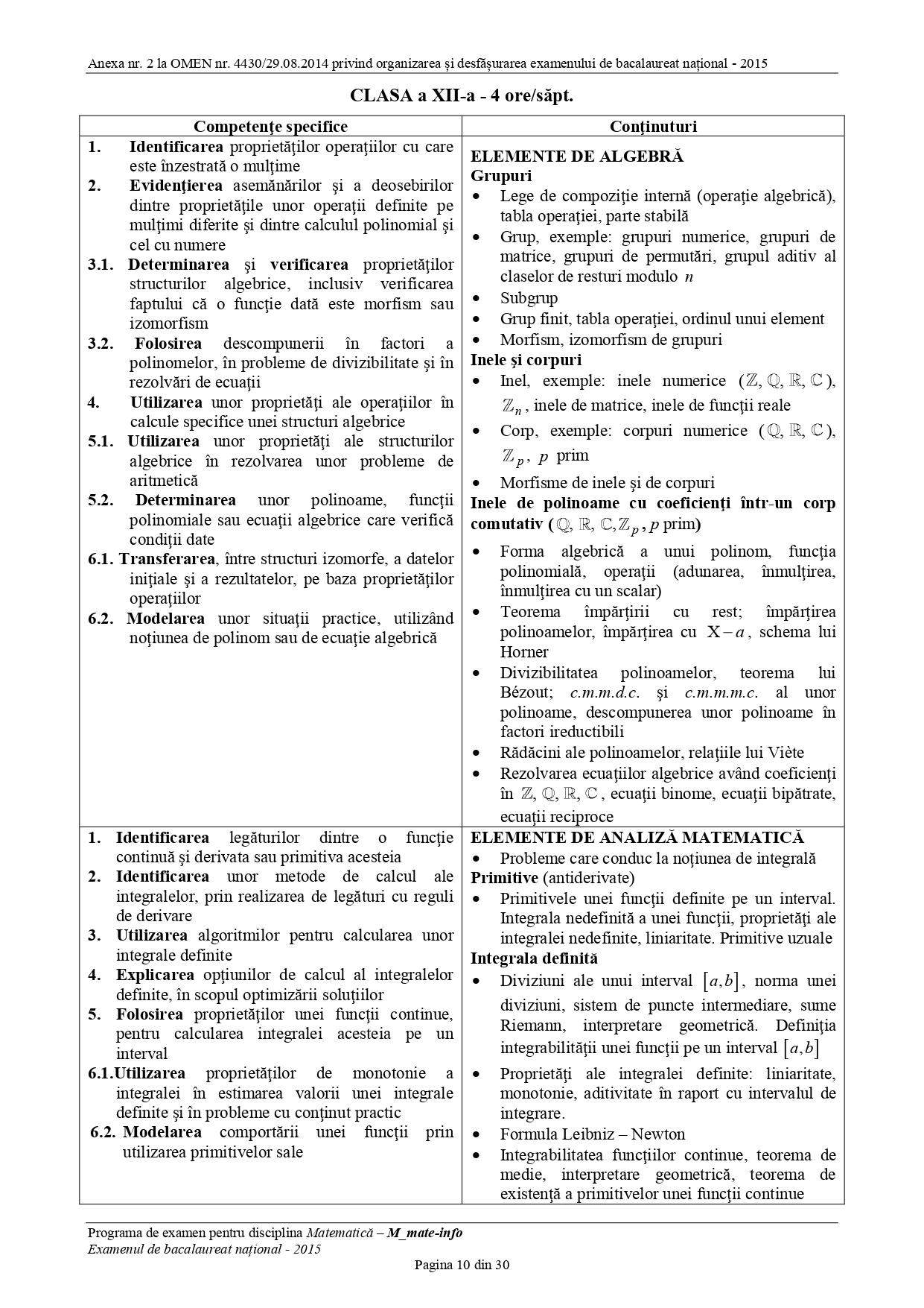 Bacalaureat 2023 - toamnă. Au fost publicate subiectele la matematică. Ce au avut de rezolvat liceeni / FOTO