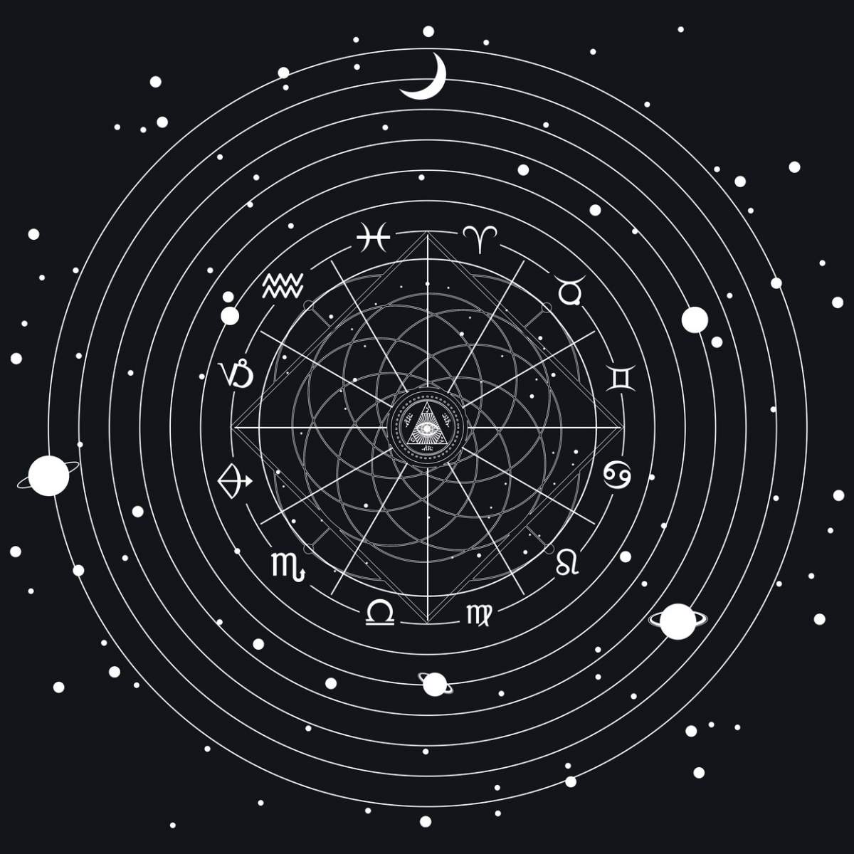 Semne cosmice mistice minimaliste, fundal de artă ezoteric. Proiecție roată astrologică cu simboluri zodiacale. Horoscop previziuni de viitor, consultarea stelelor. Puterea magică a universului, conceptul de astrologie