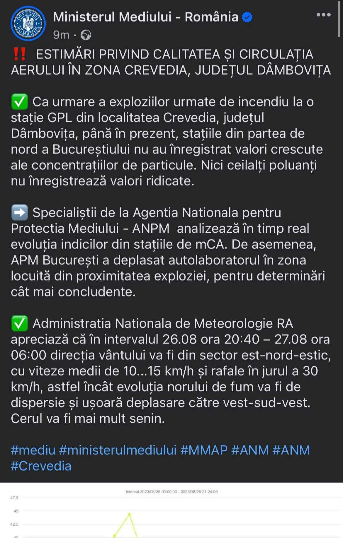 Fumul de la Crevedia se îndreaptă spre București! Anunțul făcut de comisarul general al Gărzii Naționale de Mediu