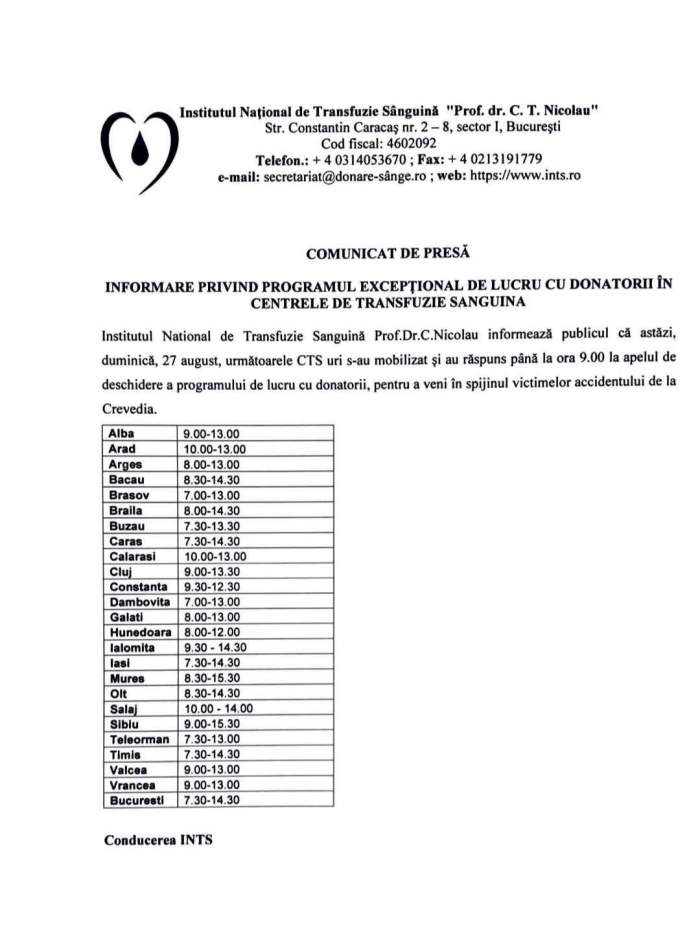 Aproape o mie de persoane au donat sânge pentru victimele exploziei de la Crevedia. Care sunt centrele de transfuzie sanguină deschise în România