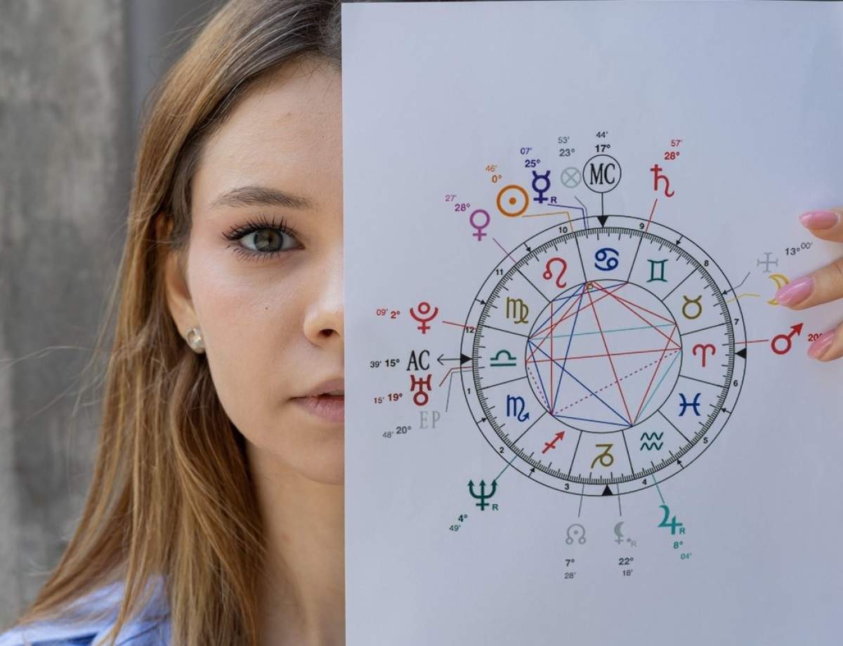 Analiza astrologică și portretul de aproape al unei fete. Astrologie: conceptul de cunoaștere a viitorului și compatibilitate