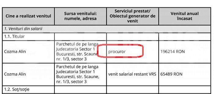 Urmașele regretatului ANDO, scandal penal, pe moștenire! Decizie incredibilă a anchetatorilor  / Șeful Parchetului Sectorului 1 zice că el nu este prim-procuror