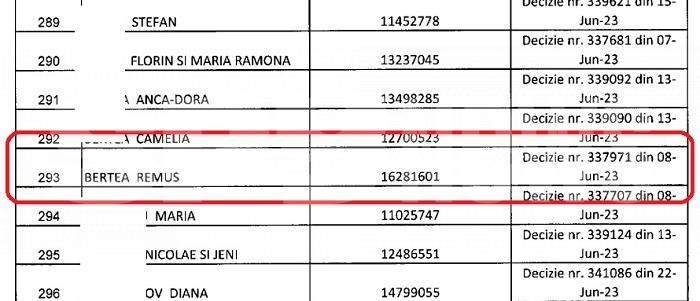 Încă o lovitură pentru polițistul traficant din dosarul „Cocaină cu girofar” / Totul, până la bani!