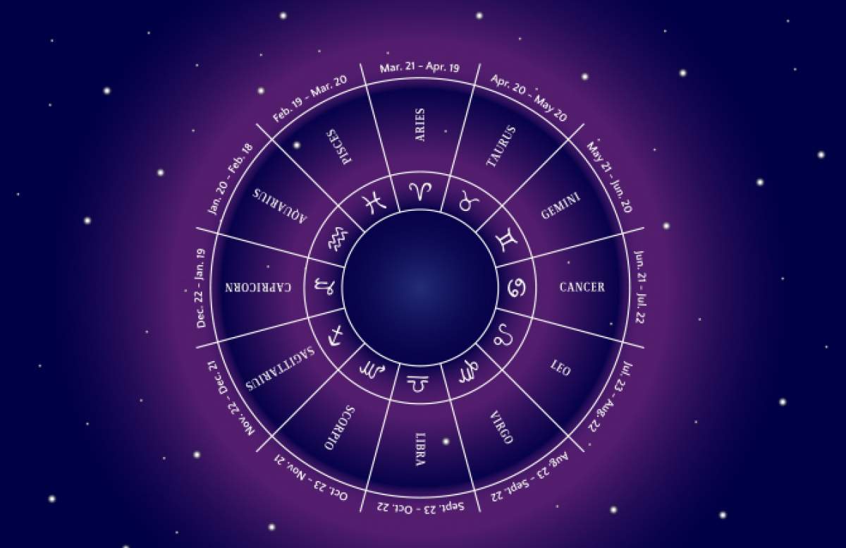Horoscop cu zodii Zodia care va avea parte de o decepție în următoarea perioadă. Nativii vor duce greul toamna aceasta