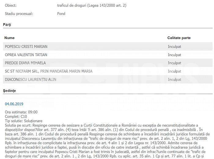 Cum vindea un politician pastile precum cele folosite de drogații din gașca lui Vlad Pascu! / Candidatul la primărie făcea trafic de droguri folosind farmacia soției