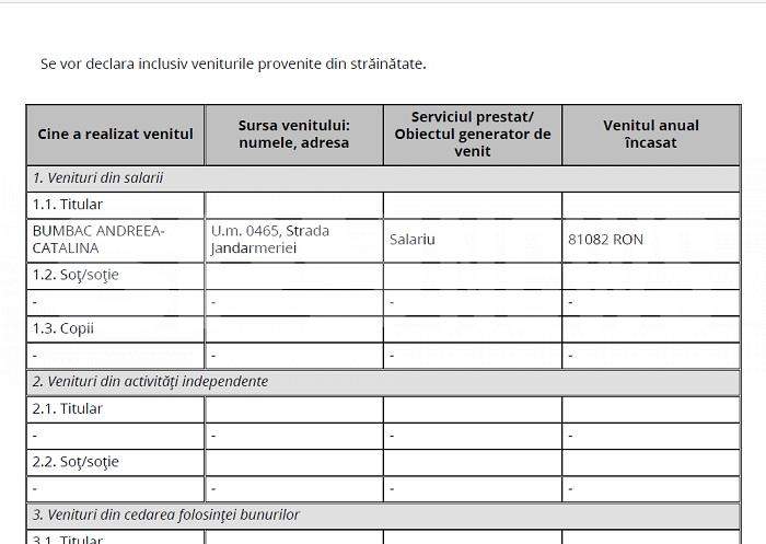 Salariul incredibil încasat de jandarmerița prinsă cu droguri / Ancheta stagnează, leafa merge!