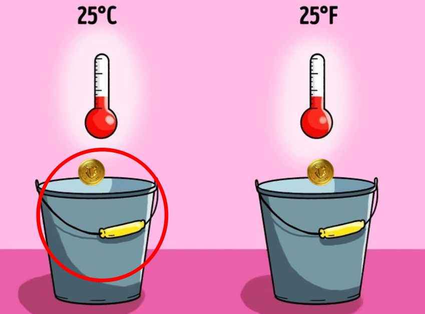 Test IQ! Persoanele cu un coeficient de inteligență ridicat pot spune ce monedă va ajunge prima la fundul găleții. Ai la dispoziție 4 secunde / FOTO