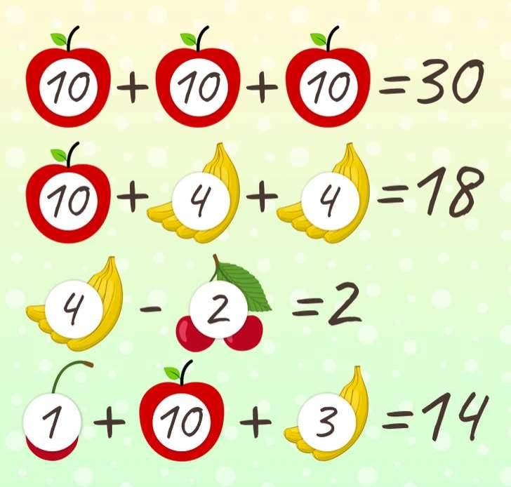 Ai nevoie de IQ-ul lui Albert Einstein pentru a rezolva această ecuație matematică dificilă. Dă un răspuns corect în 15 secunde / FOTO