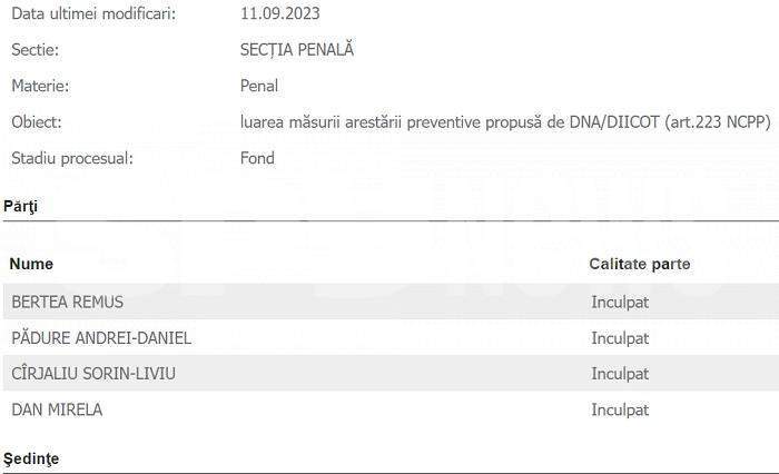 Răsturnare de situație în dosarul polițistului acuzat că vindea cocaină în timpul serviciului / Ce au cerut procurorii DIICOT!