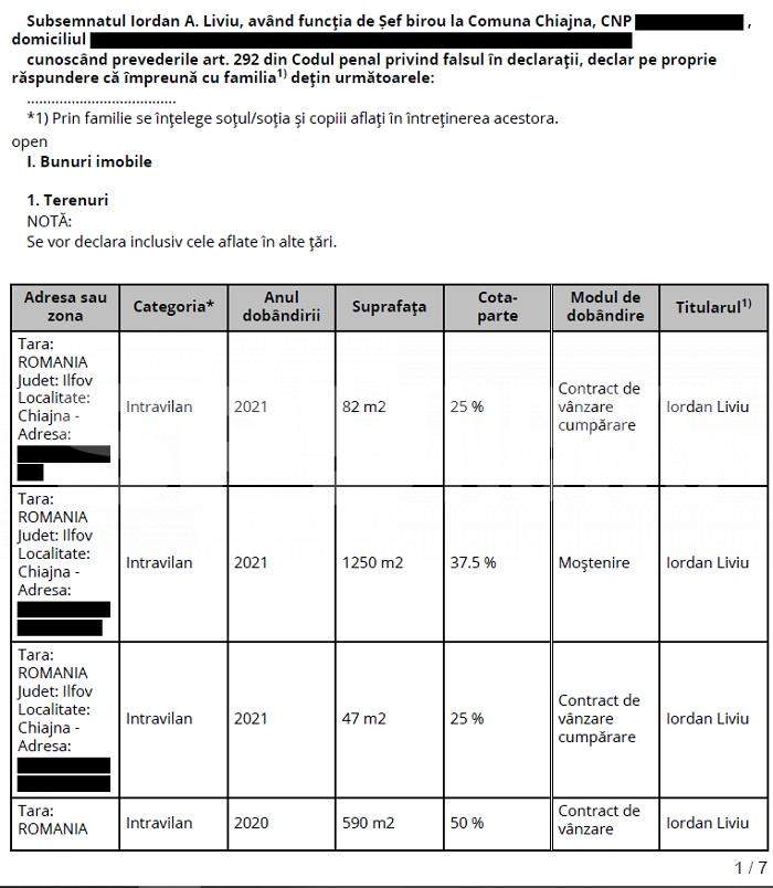 Averea incredibilă a interlopului pus șef la Poliția Locală: trei case, un apartament și 13 terenuri / Detalii exclusive