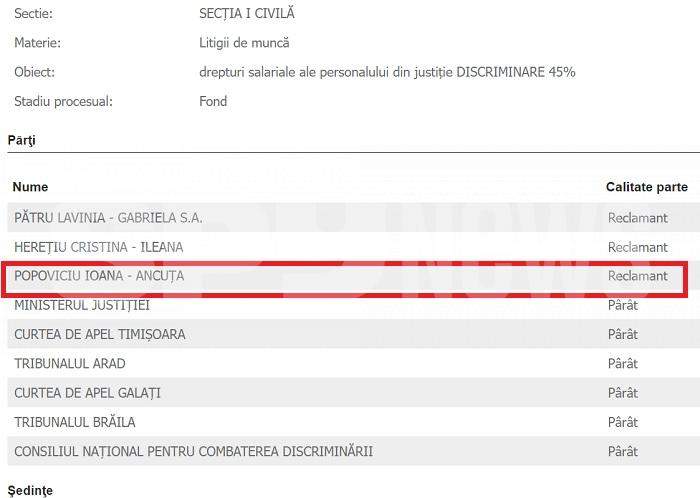 Judecătoarea lui Vlad Pascu a cerut majorare de salariu, pe motiv că e discriminată / Solicitarea a fost făcută în timp ce era cercetată disciplinar în alt dosar