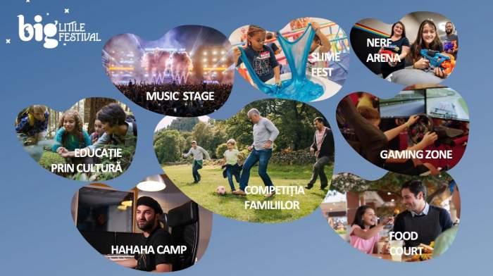 De Ziua Internațională a Familiei, Big Little Festival anunță noi activități de familie: cel mai mare castel gonflabil din Europa, un orășel magic cu 15 căsuţe tematice, ateliere, ATV- uri, labirinturi palpitante
