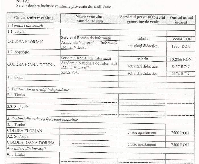 Soţia lui Florian Coldea, victorie în timp record, într-un dosar de moștenire