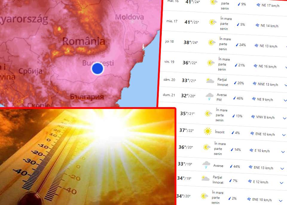 Accuweather ne-a anunțat când o să plouă prima oară în București după canicula care a „topit” România. Mai avem de îndurat 7 zile de chin