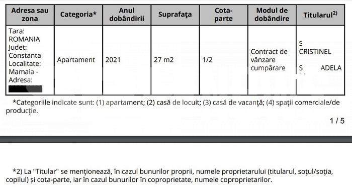 Soțul polițistei care s-a împușcat în cap, gest bizar, după ce a ajuns șef în Poliția Dolj / Documente exclusive