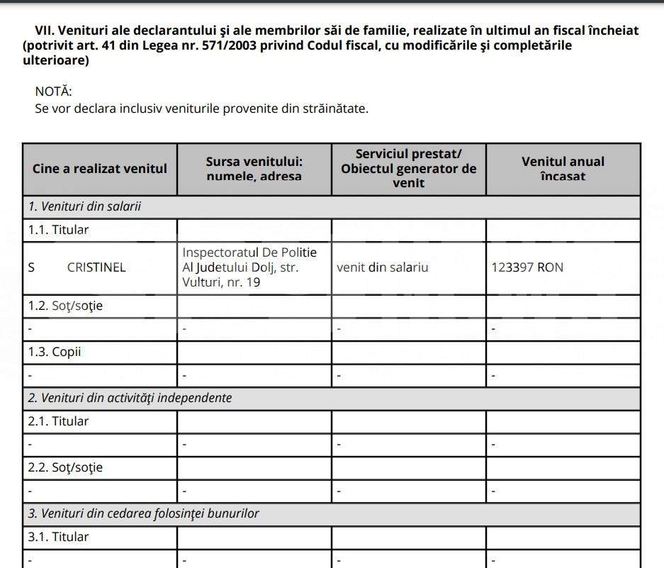 Soțul polițistei care s-a împușcat în cap, gest bizar, după ce a ajuns șef în Poliția Dolj / Documente exclusive