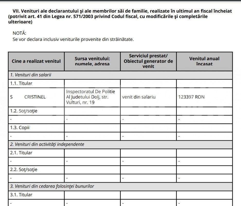 Soțul polițistei care s-a împușcat în cap, gest bizar, după ce a ajuns șef în Poliția Dolj / Documente exclusive