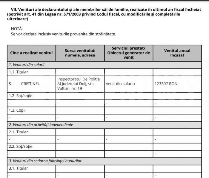 Soțul polițistei care s-a împușcat în cap, gest bizar, după ce a ajuns șef în Poliția Dolj / Documente exclusive