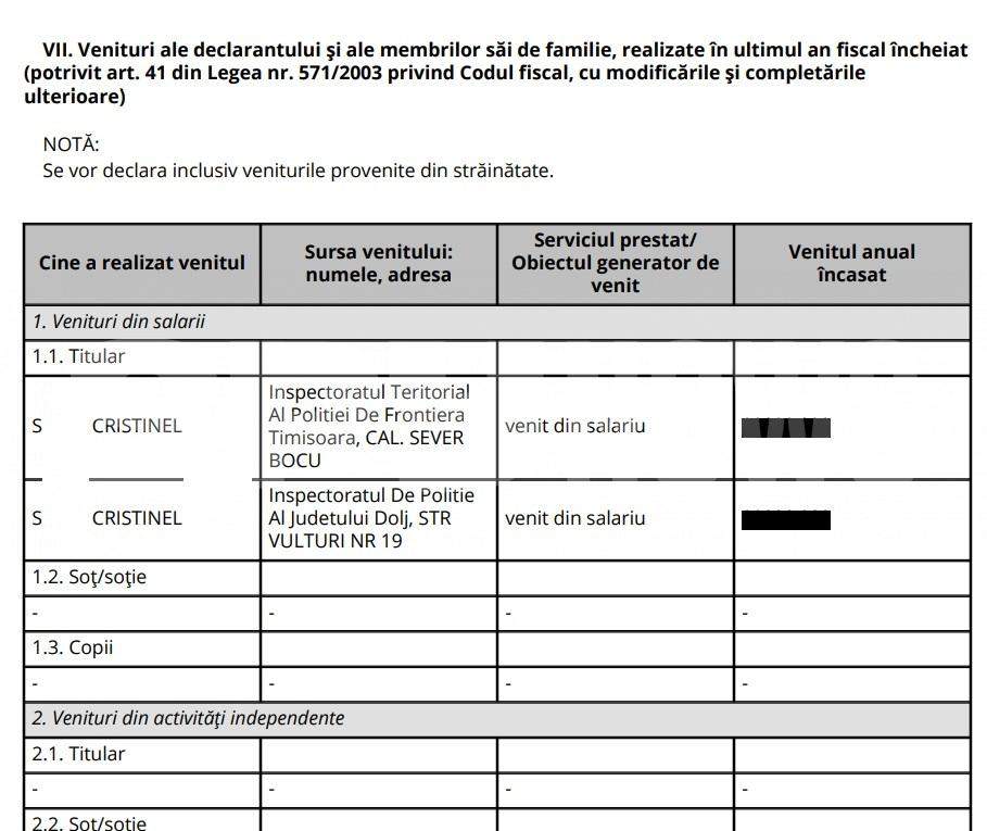 Soțul polițistei care s-a împușcat în cap, gest bizar, după ce a ajuns șef în Poliția Dolj / Documente exclusive