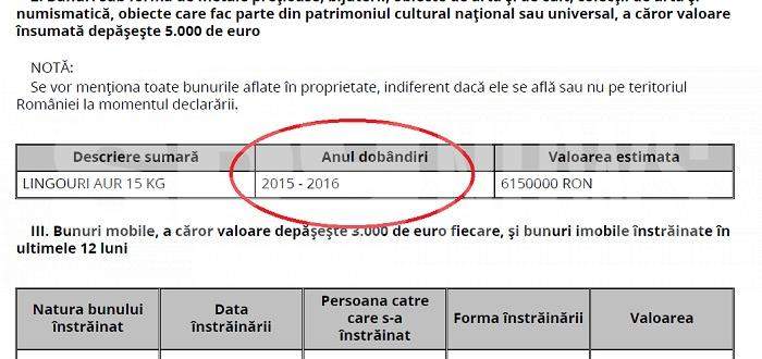 Horațiu Potra, scandal penal cu fosta iubită / Miza: trei case, trei terenuri și lingouri de aur de 1,2 milioane de euro!