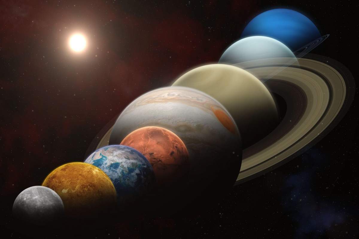 O aliniere planetară, sau o paradă a planetelor. Mercur, Venus, Pământ, Marte, Jupiter, Saturn, Uranus și Neptun