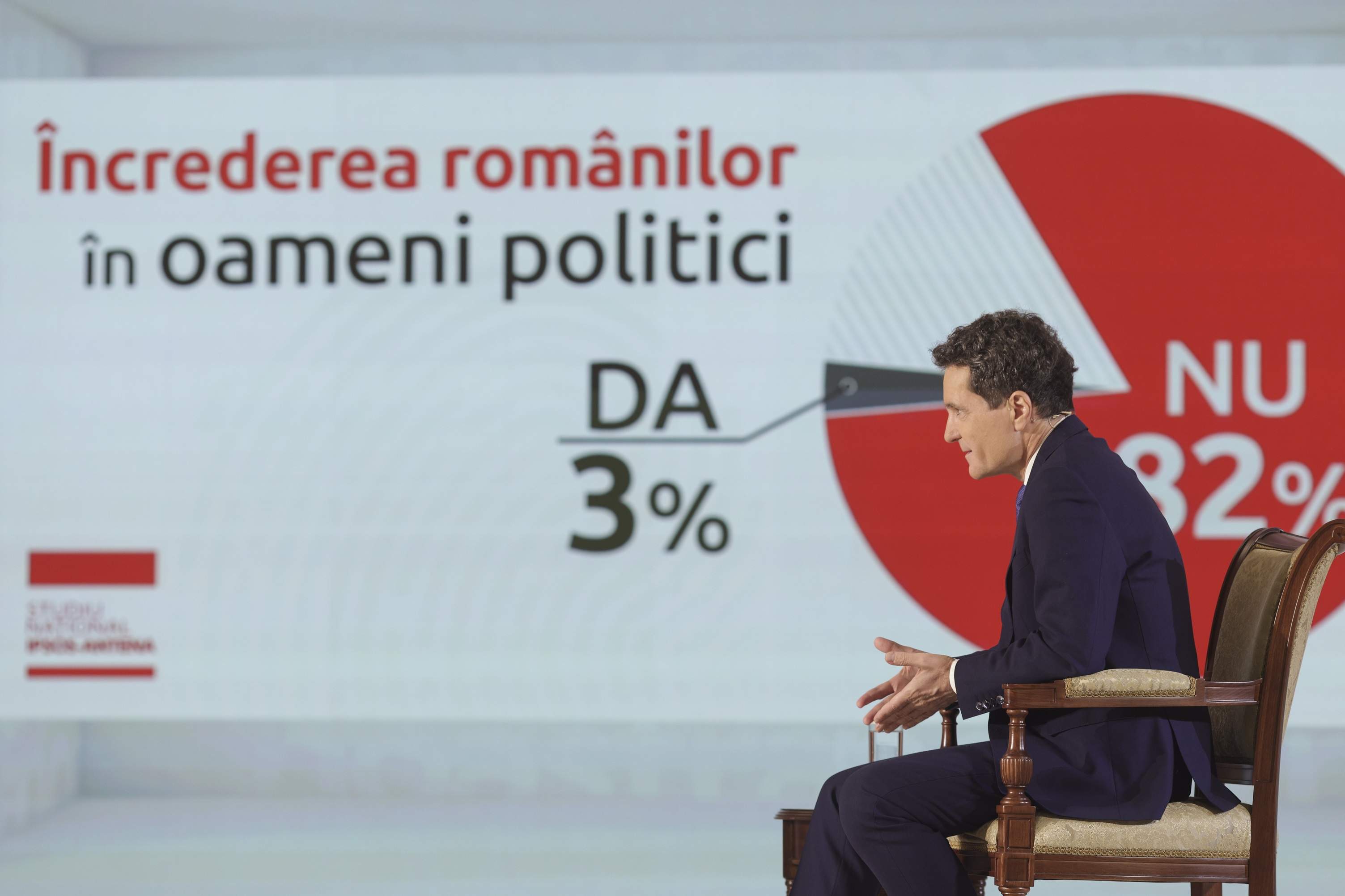 România, între furie și neîncredere. Concluziile studiului Național Antena „Toată România Noastră”. Președintele Nicușor Dan, față în față cu cifrele care arată ruptura dintre oameni și stat
