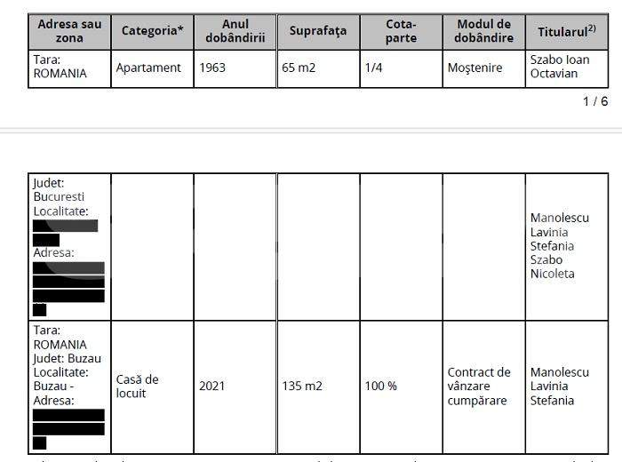 Moștenirea directoarei de spital care a murit în condiții suspecte | Detalii exclusive
