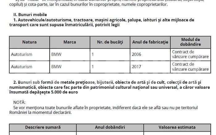 Moștenirea directoarei de spital care a murit în condiții suspecte | Detalii exclusive