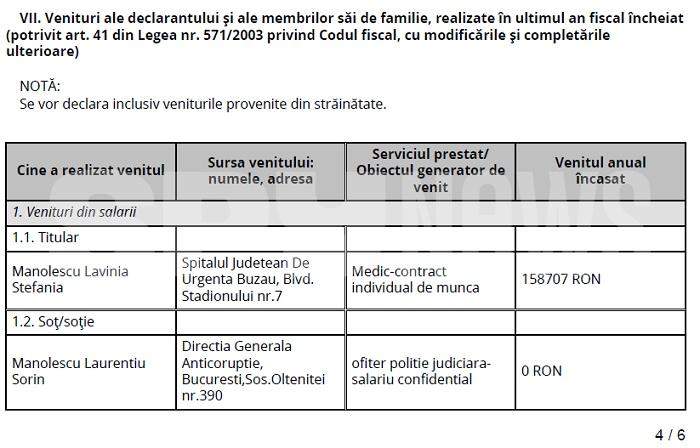 Moștenirea directoarei de spital care a murit în condiții suspecte | Detalii exclusive