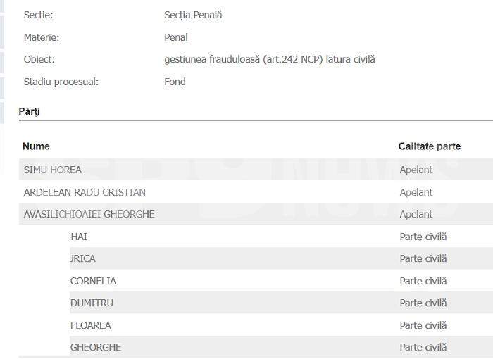 „Baronii cuprului”, lovitură de 11 milioane de euro! Situație complicată