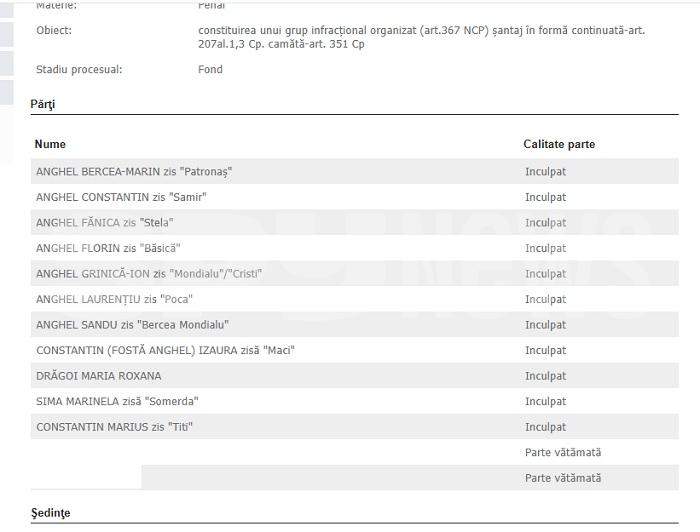 Cumătrul mafiot al lui Mircea Băsescu, una caldă, una rece! „Băsică” e coleg de dosar