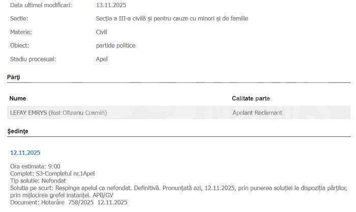 ONG-istul acuzat de fapte șocante a șters toate urmele! Documente exclusive