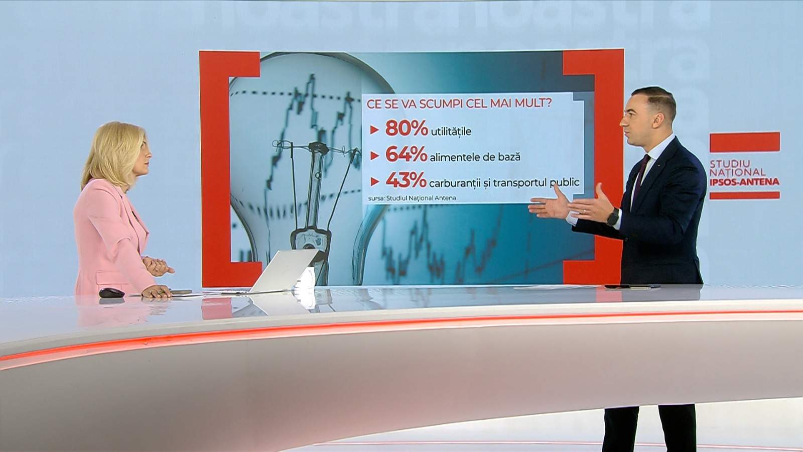 Ministrul Energiei, la Observator, despre cum a ajuns România la mila "băieţilor deştepţi" din energie