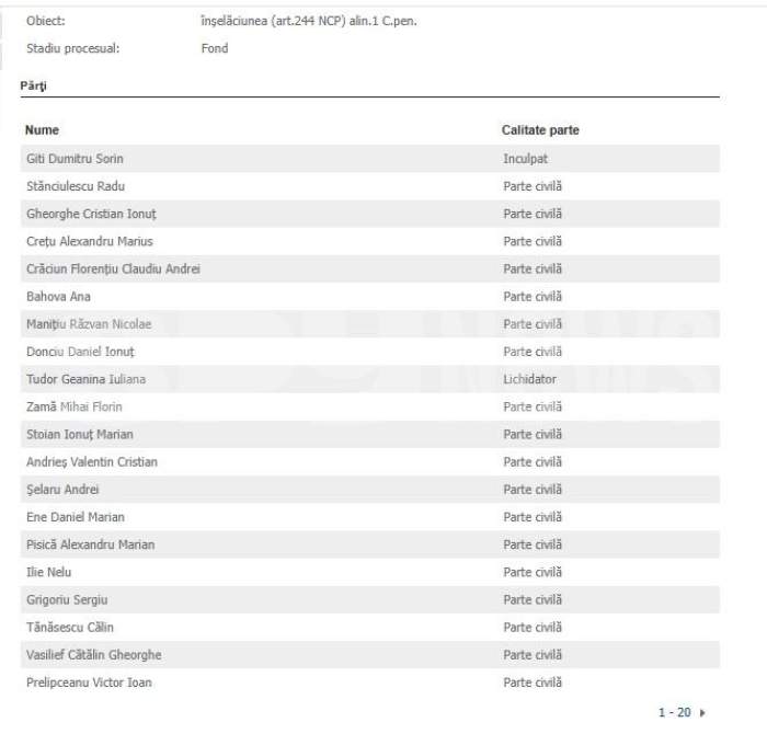 Meseriașul care i-a înșelat pe Selly și Zbîr, trimis în judecată | Cine sunt celelalte 17 victime!