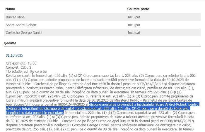 Eliberați din arest! Decizie neașteptată, în dosarul blocului explodat în Rahova | Vorba dulce...