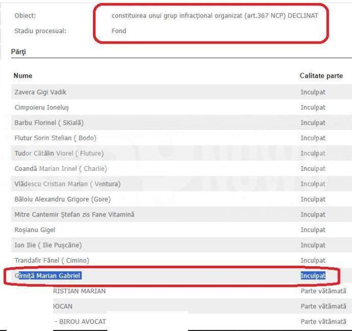 Liderul de sindicat al polițiștilor, greu de condamnat în dosarul mafiei „Frăția” | A zecea e cu noroc