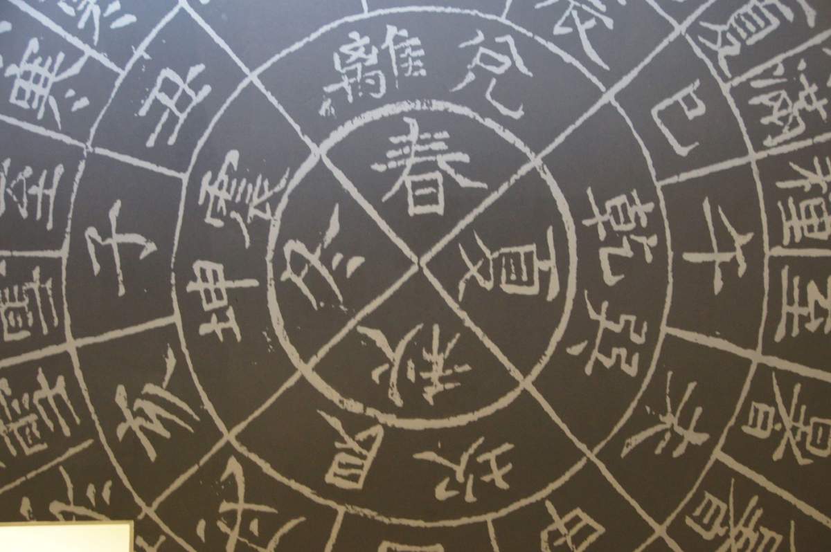 Caracterele chinezești antice aranjate într-un model circular reprezintă sistemul tradițional chinezesc al calendarului lunar. Acest sistem de calendar, folosit în sud