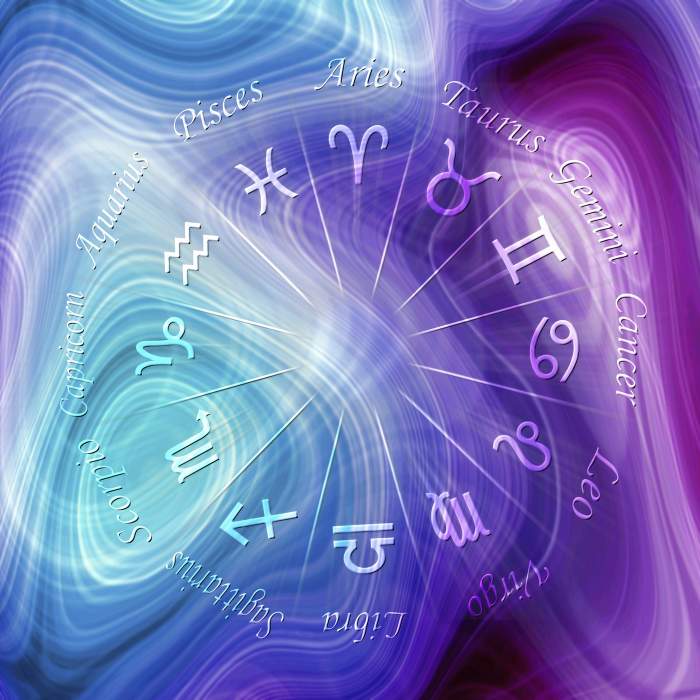Astrologie Roata zodiacului, semnele horoscopului, simboluri astrologice