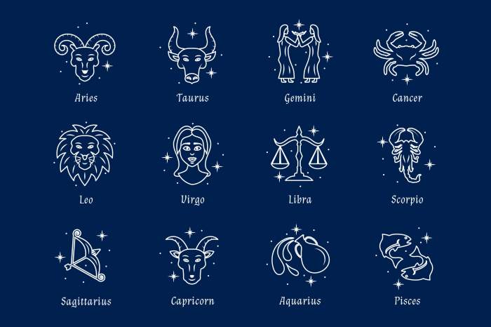 horoscop