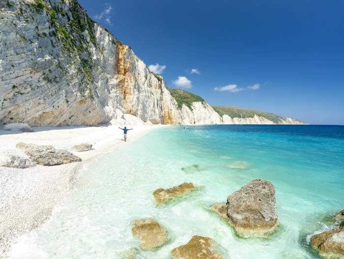 Plaja Fteri, Grecia