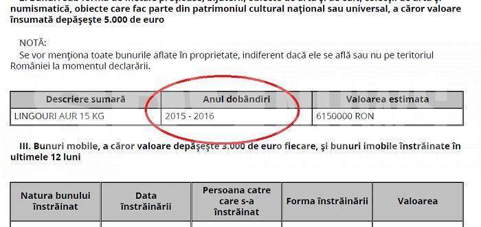 Fugarul Horațiu Potra, spulberat de fosta iubită / Miza: lingouri de aur de 1,2 milioane de euro